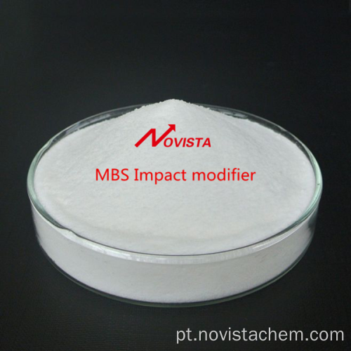 MBS MIDIFIER DE ALTO IMPACTO